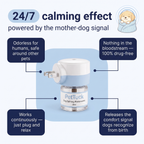 PetTuck Card 3 — 24/7 calming effect