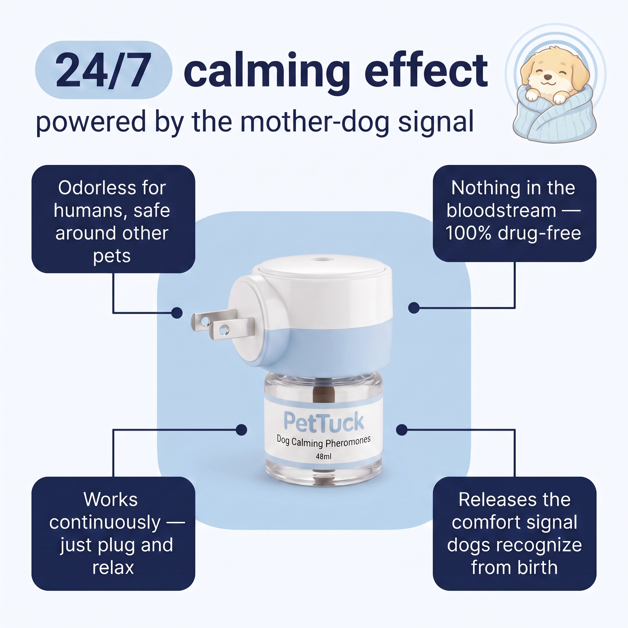 PetTuck Card 3 — 24/7 calming effect